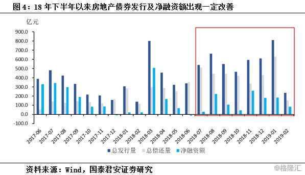 18年经济回暖_消费信心倍增 经济显现回暖-5大迹象料七月非农将再创佳绩