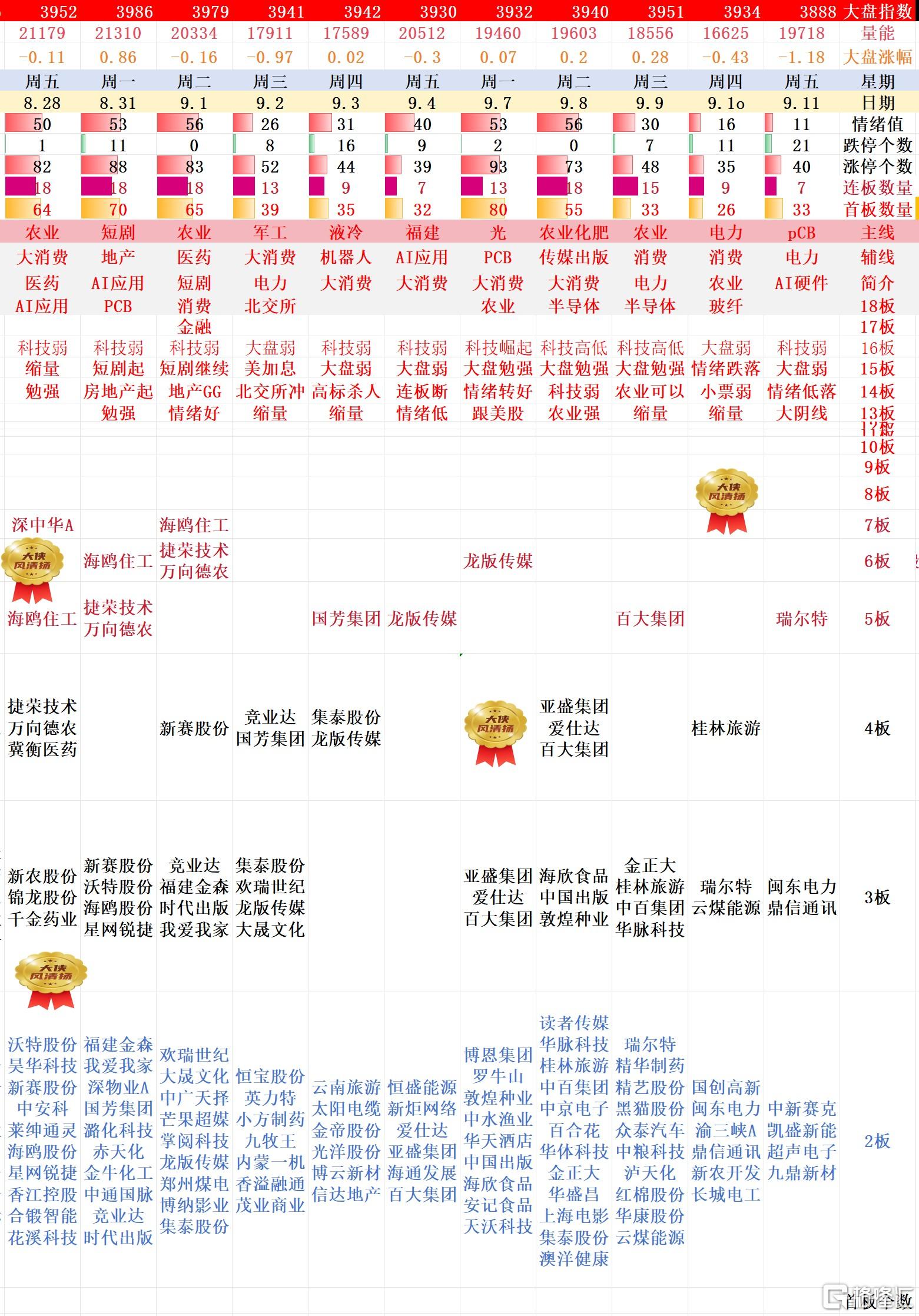 搜狗高速浏览器截图20260913182820.jpg