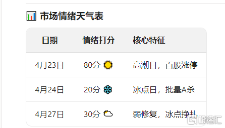 4月27日中1.png