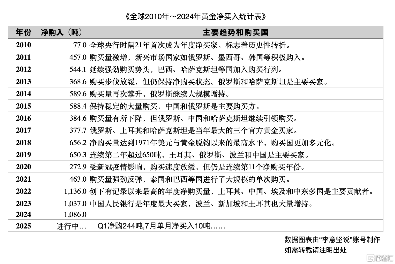 截屏2025-09-18 22.51.19.png