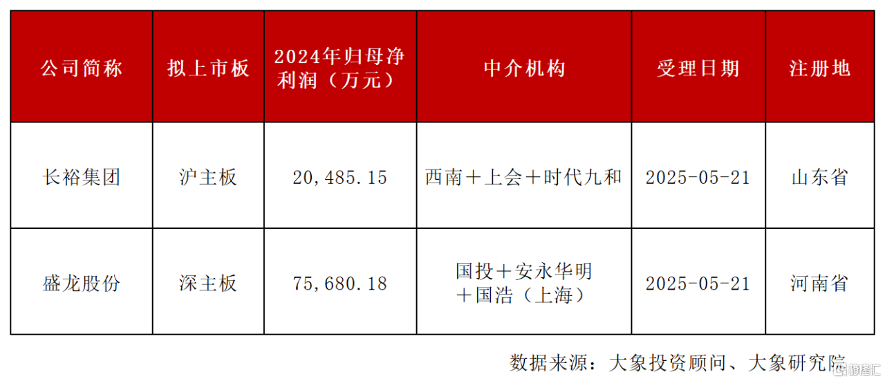 69e87689d22d122e559b5a6bc5cac465.png