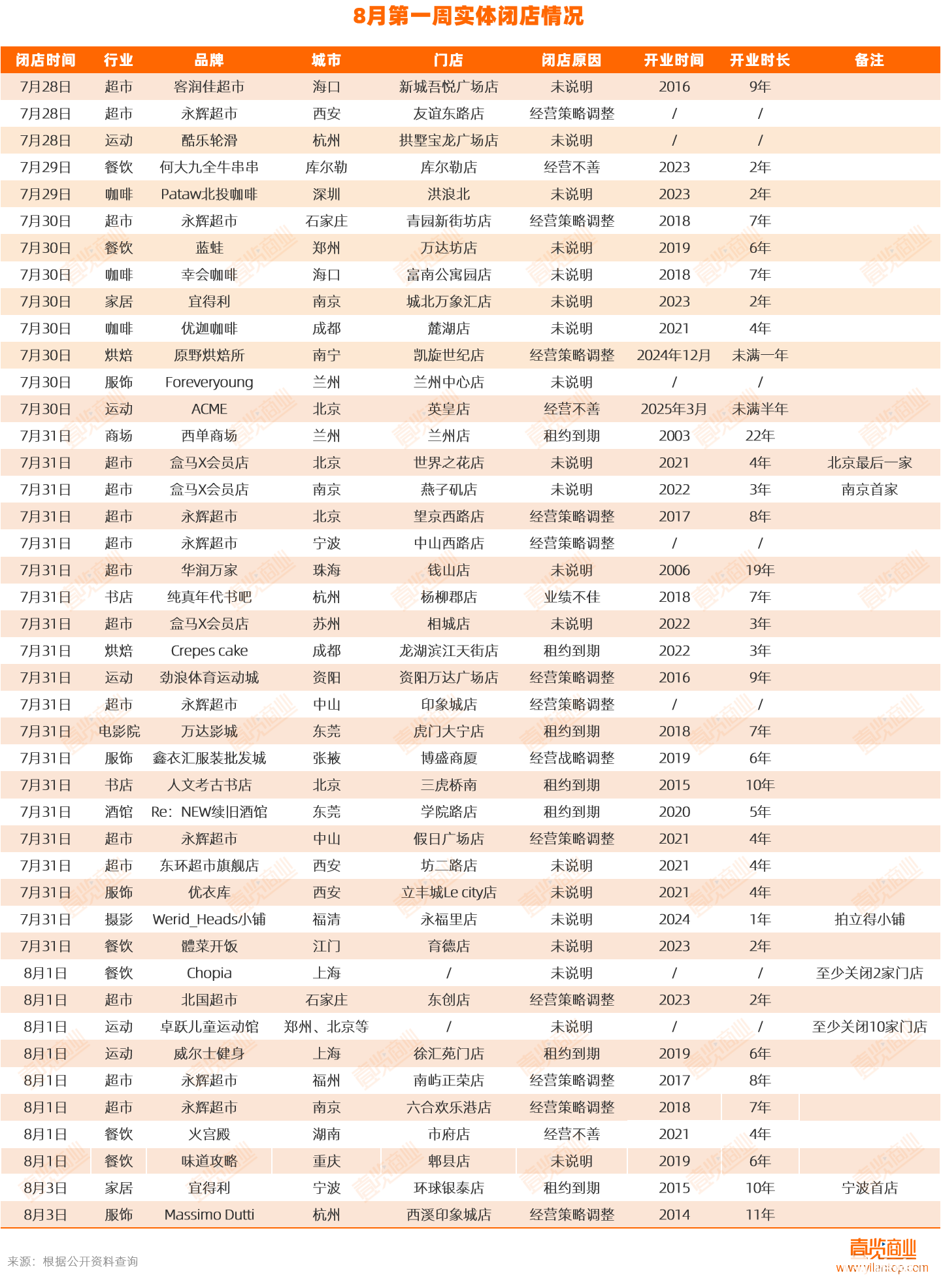 6e8416411dfb265bf940020fadfc4ac868906c67a54ed.png