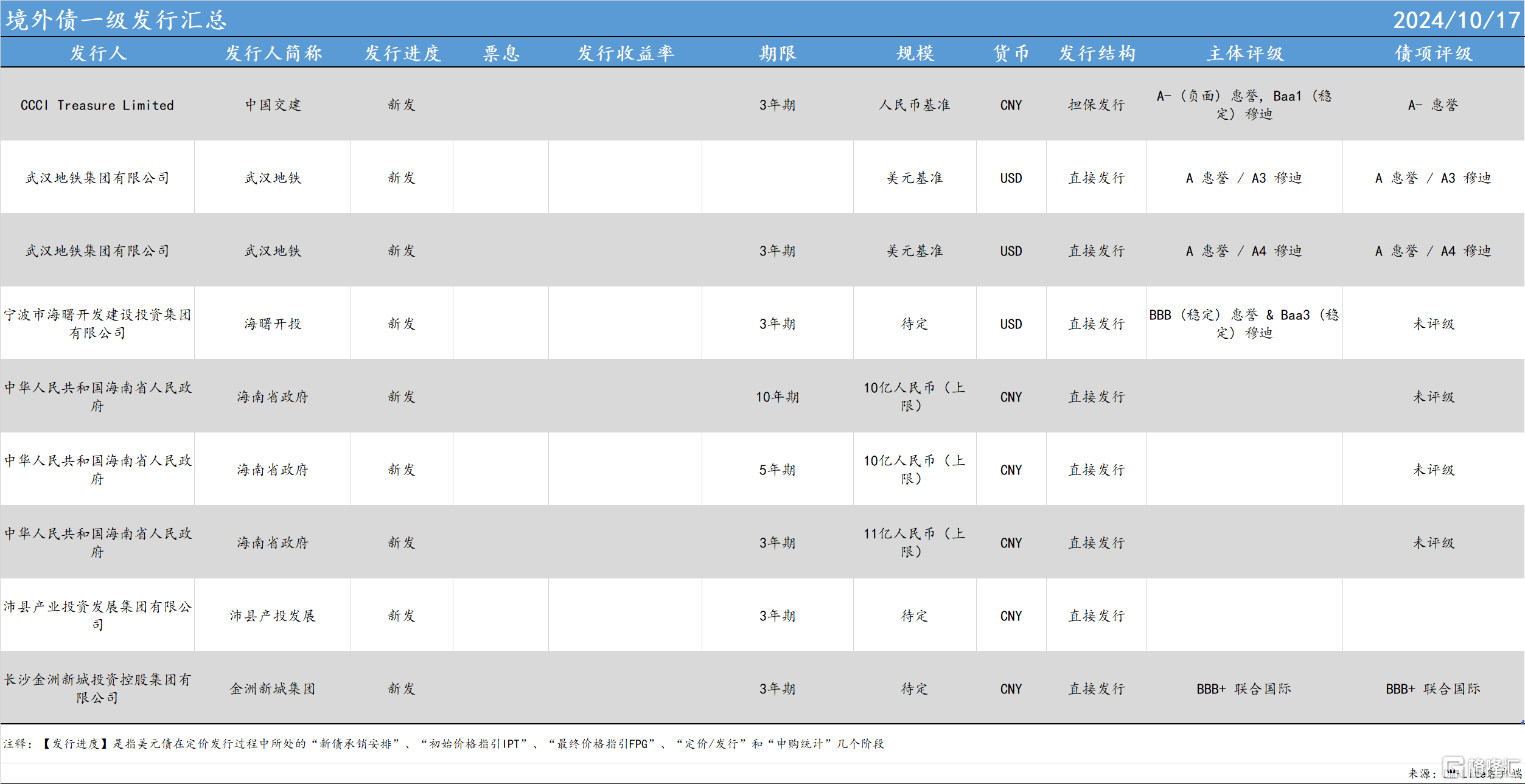 1065ab624a34bb412b026ccd6fcd8d6.png
