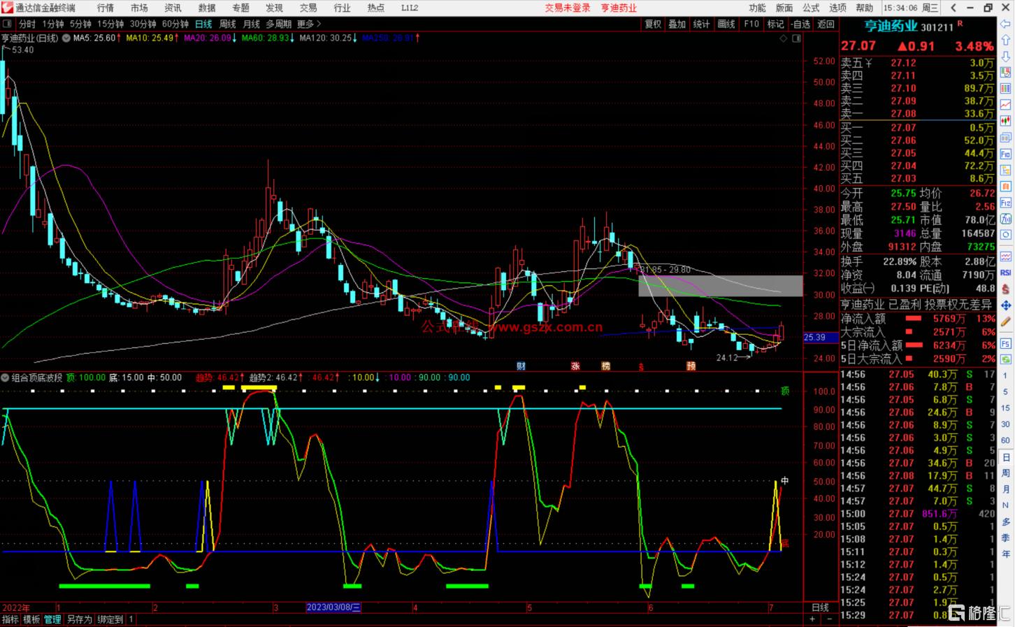 OWX]0DKTBZ46~{GEN$4`096.png