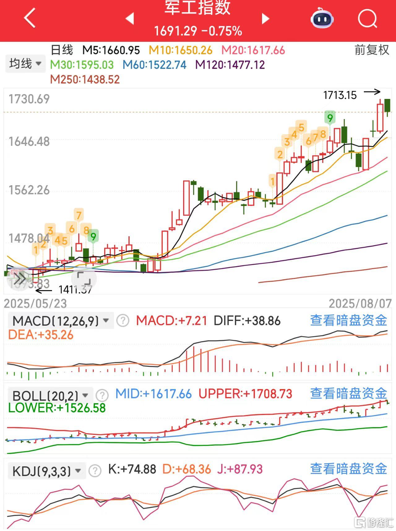 微信图片_2025-08-07_114909_297军工.jpg
