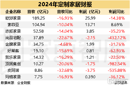 图片定制家居.png