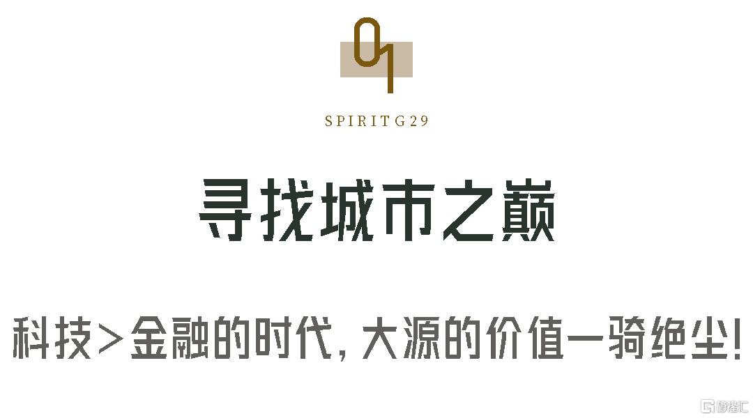 G29元岛标题设计01_.png