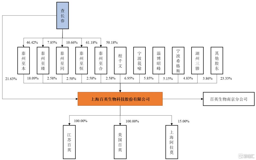 图片 3.png