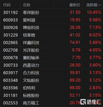 快讯图片