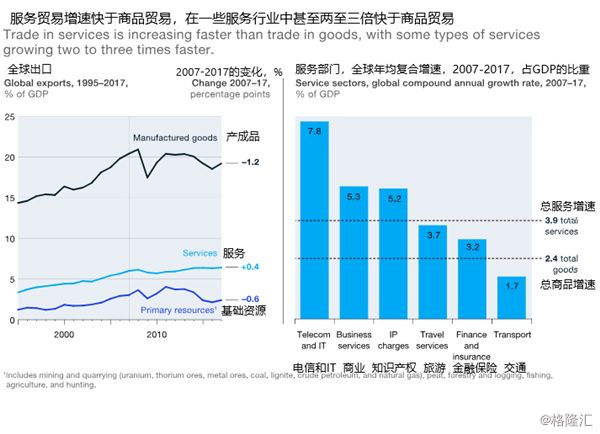 人口平均年龄中位数_中国人口时钟 预测我国2007 2080年人口数据 1. 中文绿色版