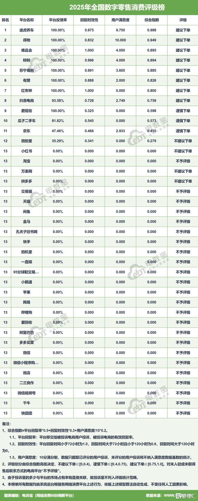 7b99f5577ba3c29138dc062f6f82f3af__url=http%3A%2F%2Fdingyue.ws.126.net%2F2026%2F0310%2F478920a3j00tbo80w00hpd000r201wcm.jpg&thumbnail=660x2147483647&quality=80&type=jpg.jpg