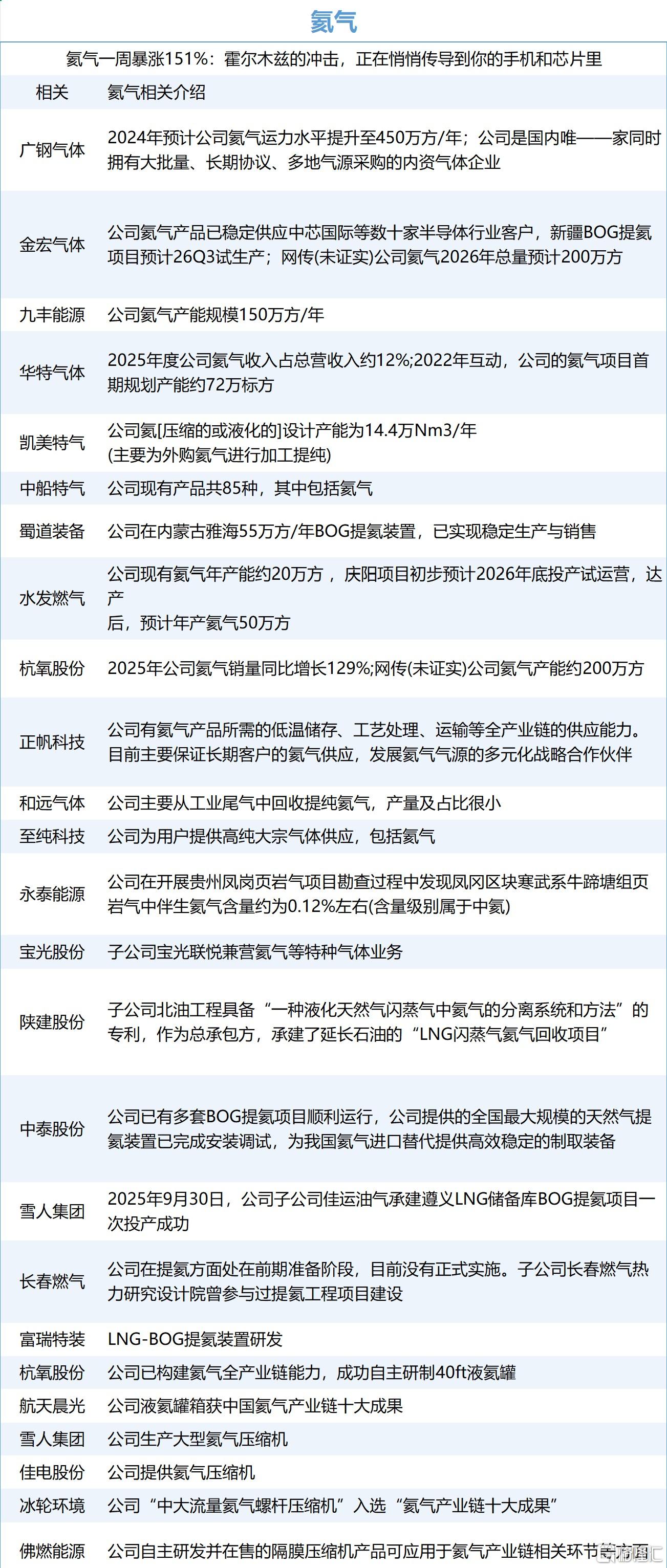 氦气11.jpg