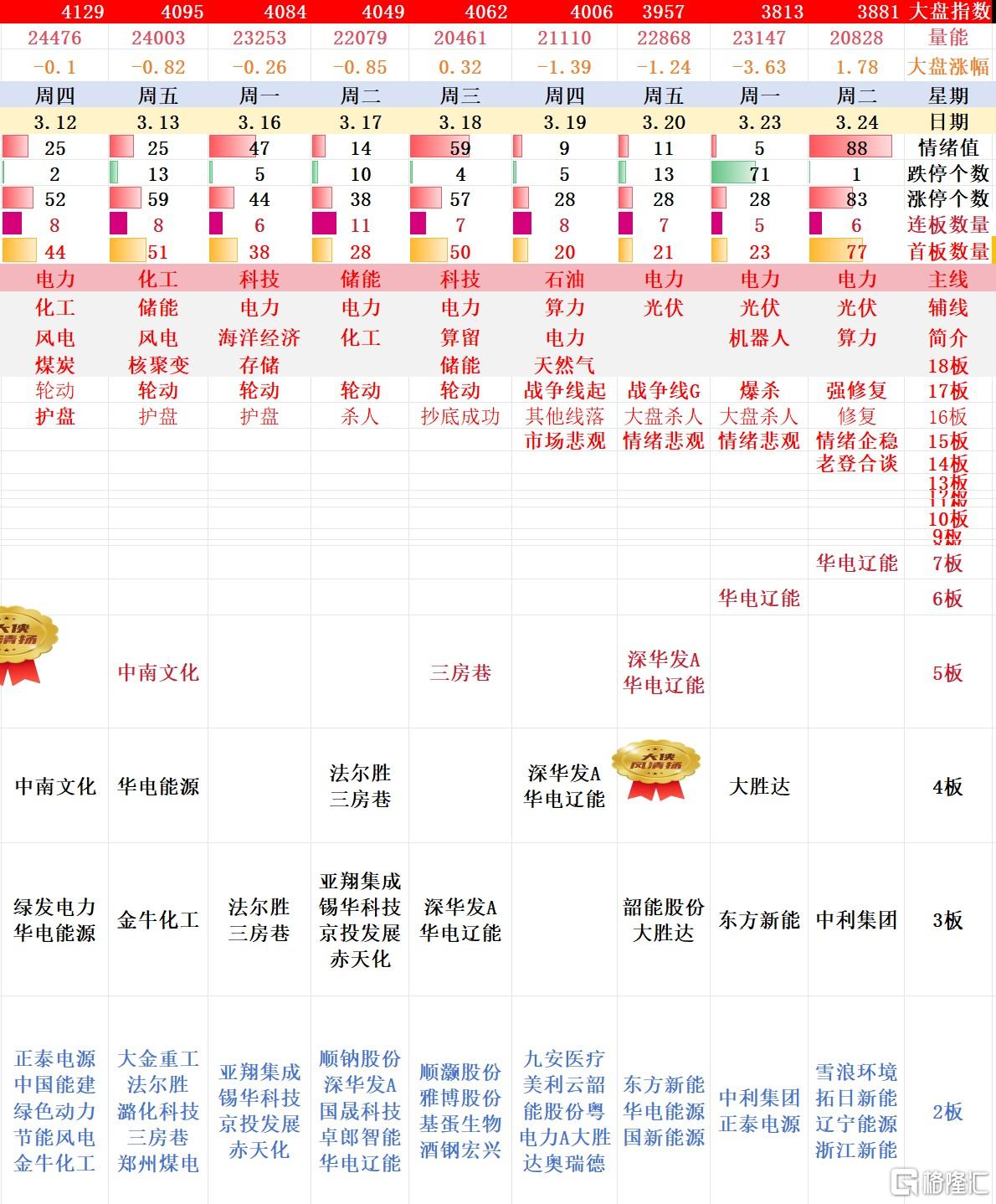 搜狗高速浏览器截图20260324214301.jpg