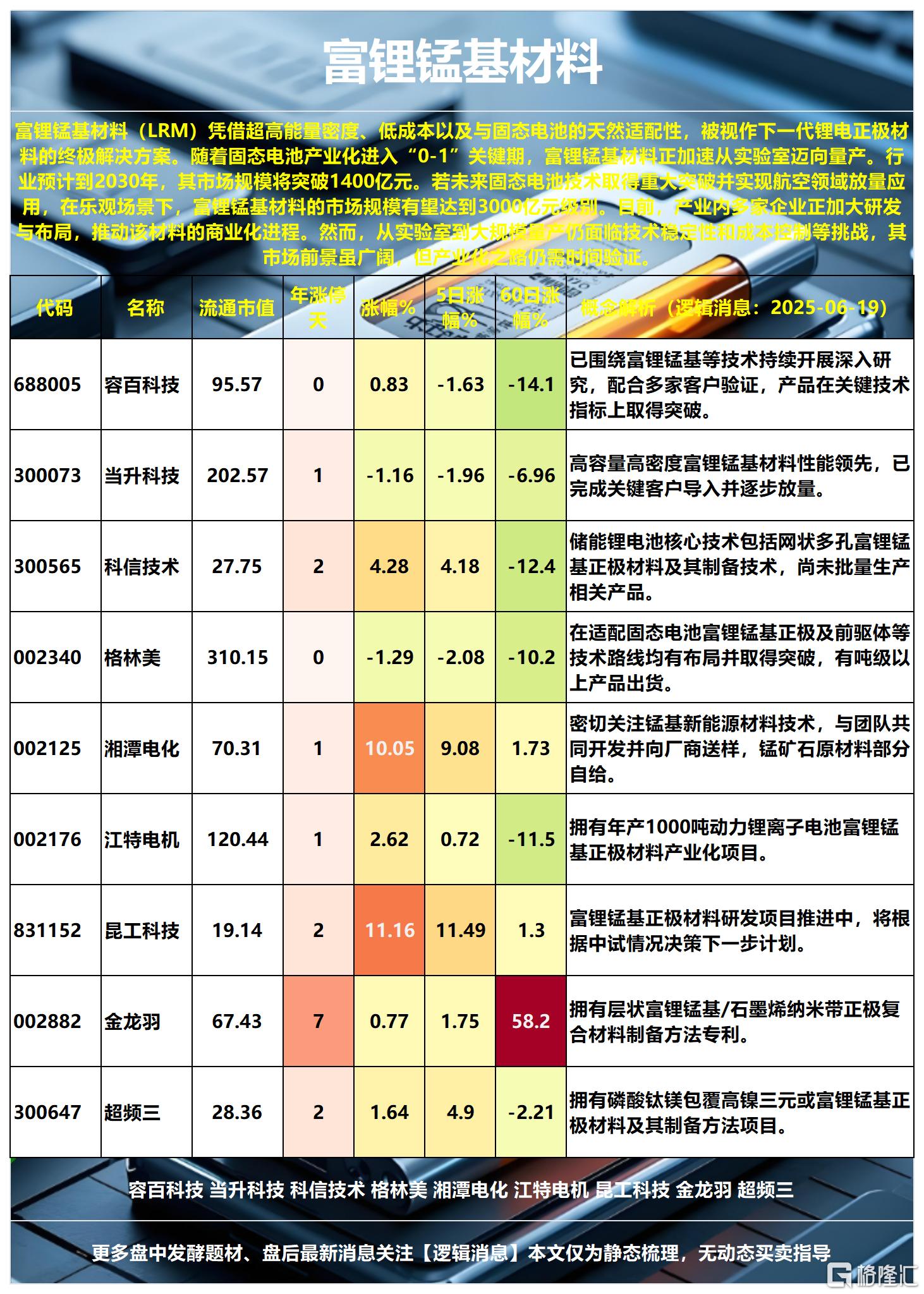 腾讯短剧2025-06-19 15-21-16_Sheet4.png