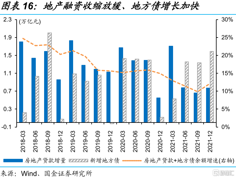 收益下行成本下行 cfb8c-c0e13a1c-eb65-4512-9ac5-8259e3a16967.png
