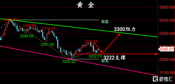 QQ20250503-105855.png
