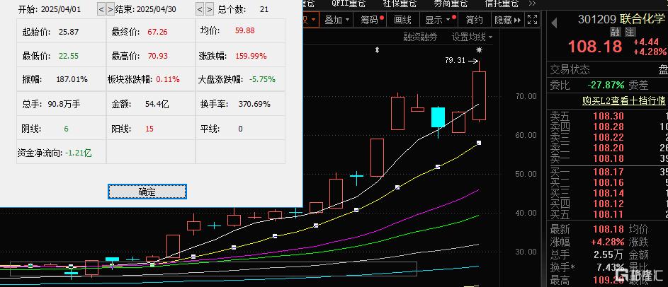 A股6.jpg
