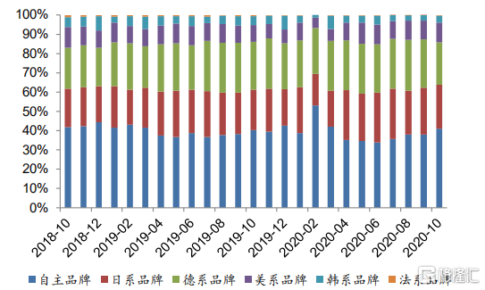 微信截圖_20201119113515.png