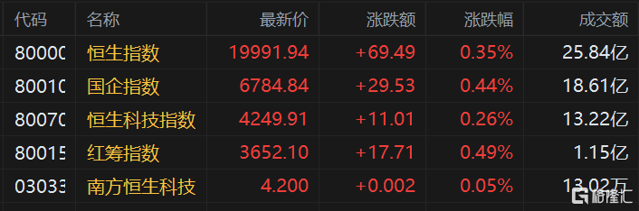 快讯图片