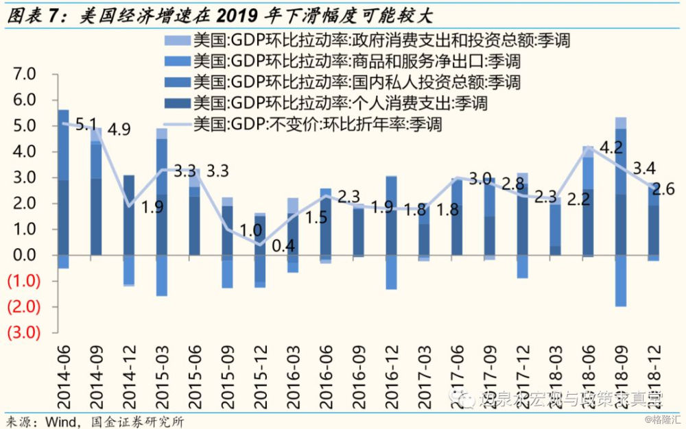 2019年9月宏觀經濟_中銀宏觀 2017年下半年宏觀經濟展望