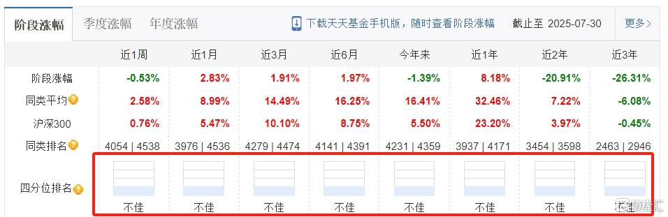 银华13.png