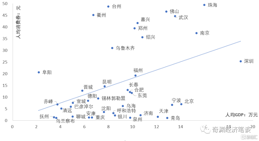 温州2019年gdp_2020年温州地铁线路图(2)