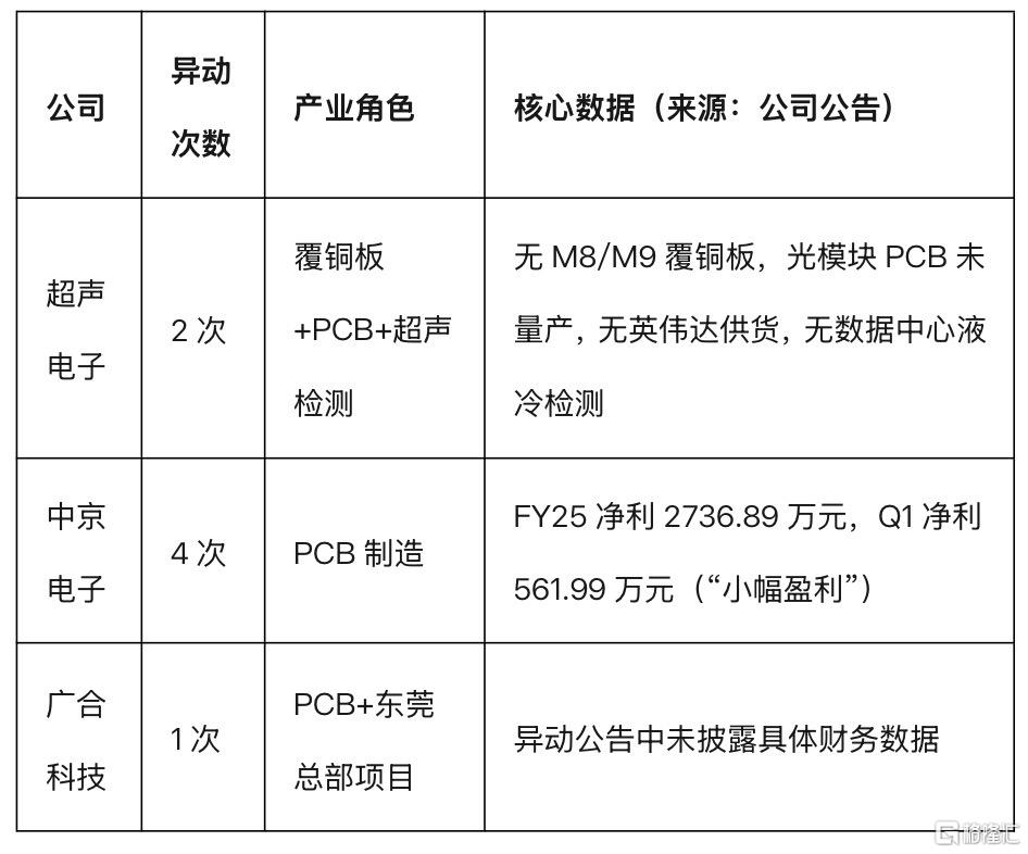 表2.jpg