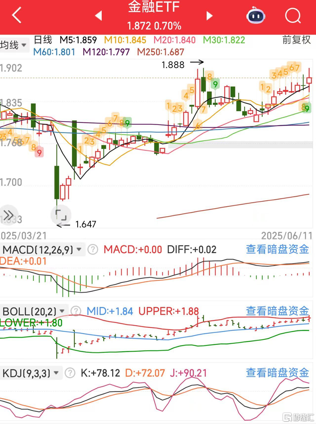 微信图片_20250611122659金融.jpg