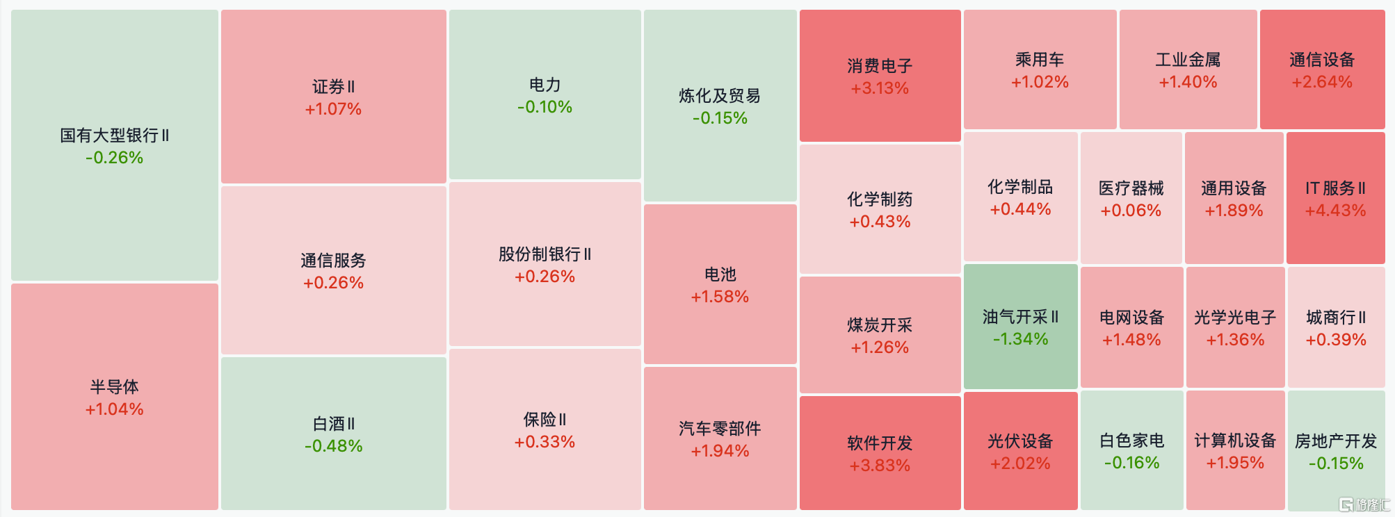 截屏2025-01-24 08.06.38.png