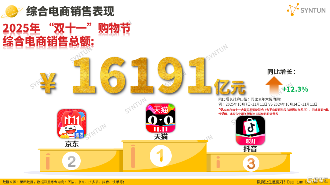 天猫2.png