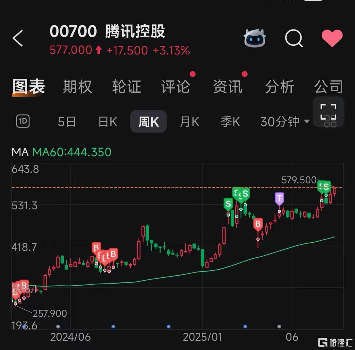 22腾讯.jpg