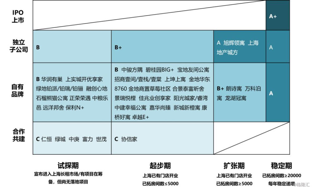 监空的原理_利用ad5380多通道dac进行输出通道监控(3)