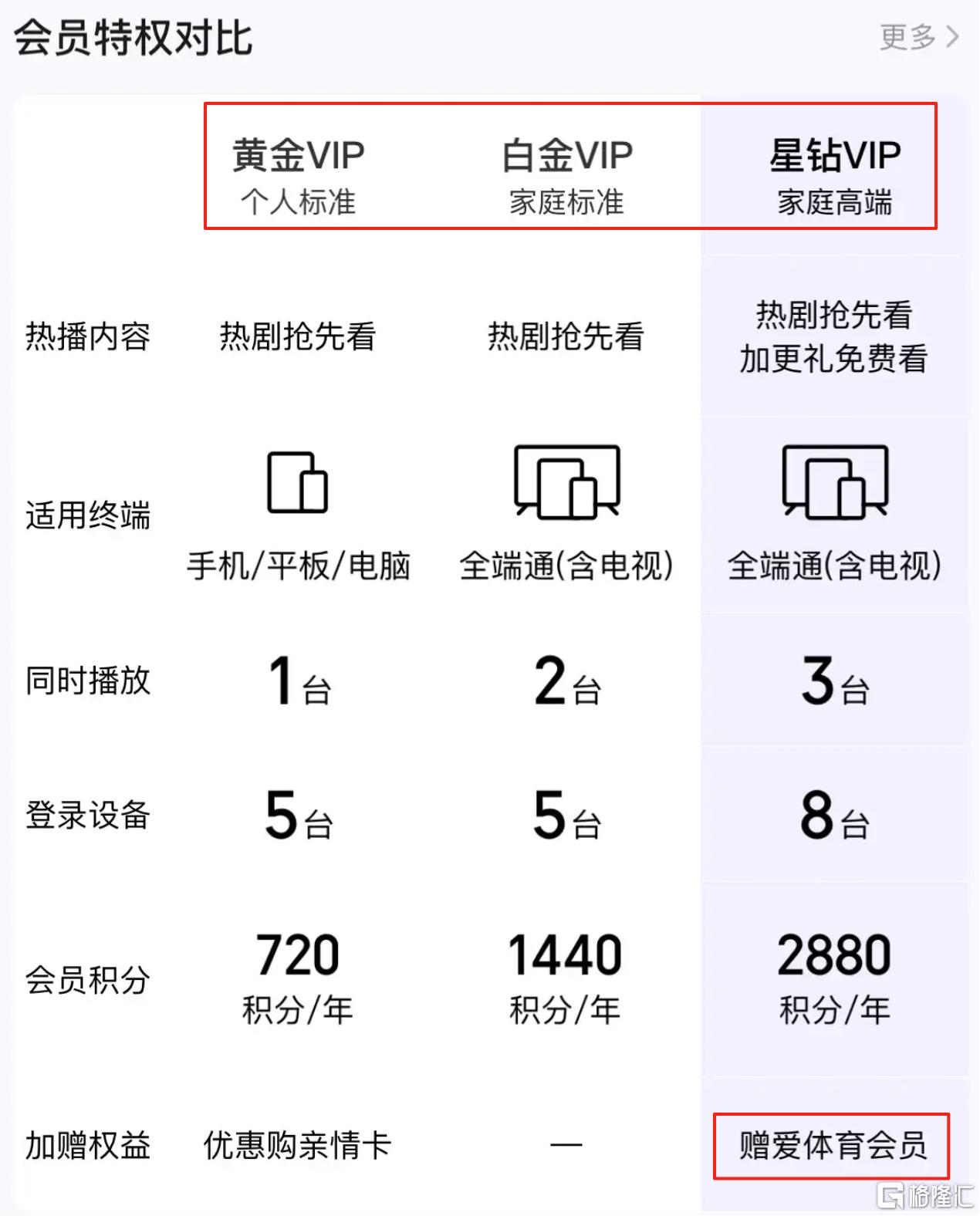 会员.png