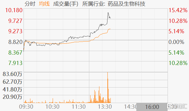 快讯图片
