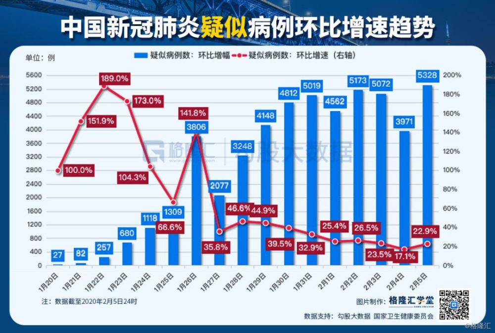 大理州人口有多少人口_大理州地图(3)