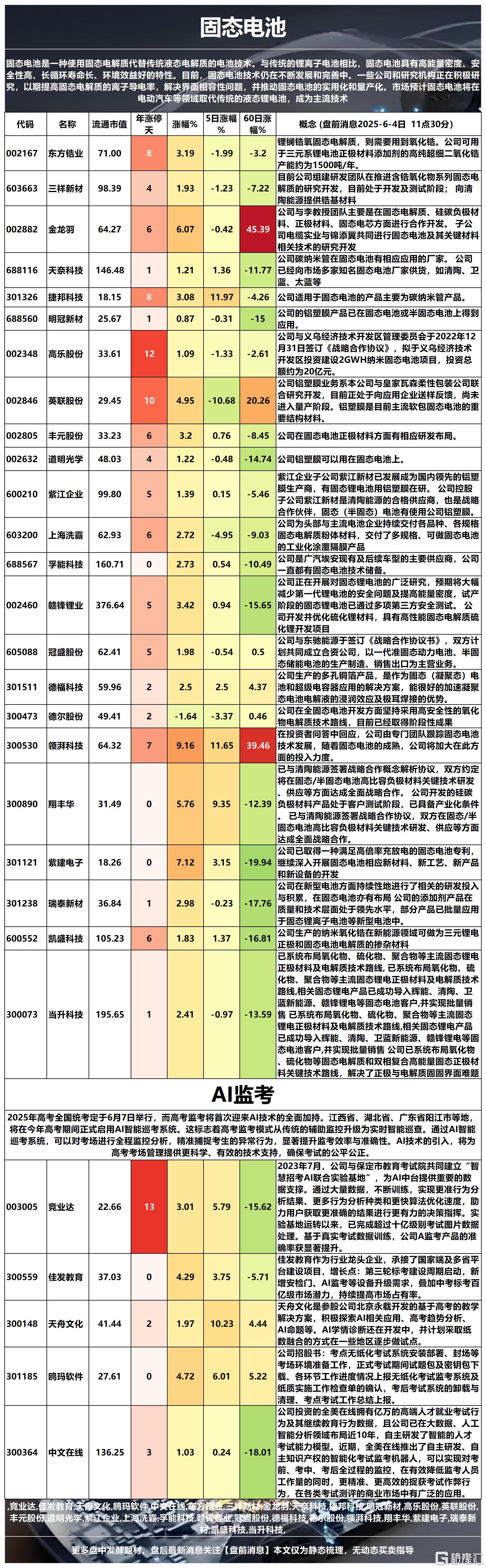 AI监考2025-06-04 11-46-54_Sheet4(1).png