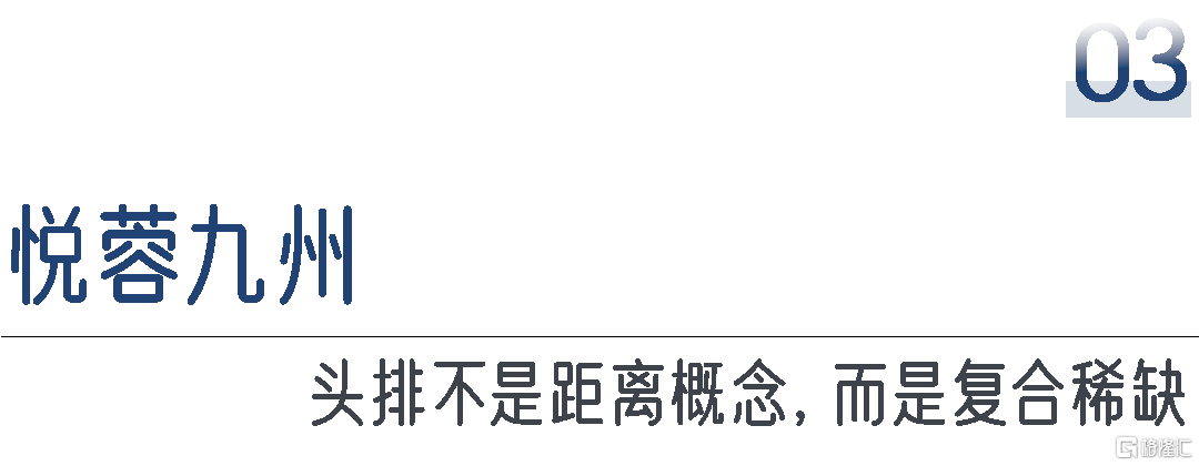 滨江悦蓉九州标题03.png