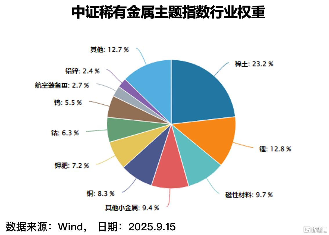工银t2.jpg