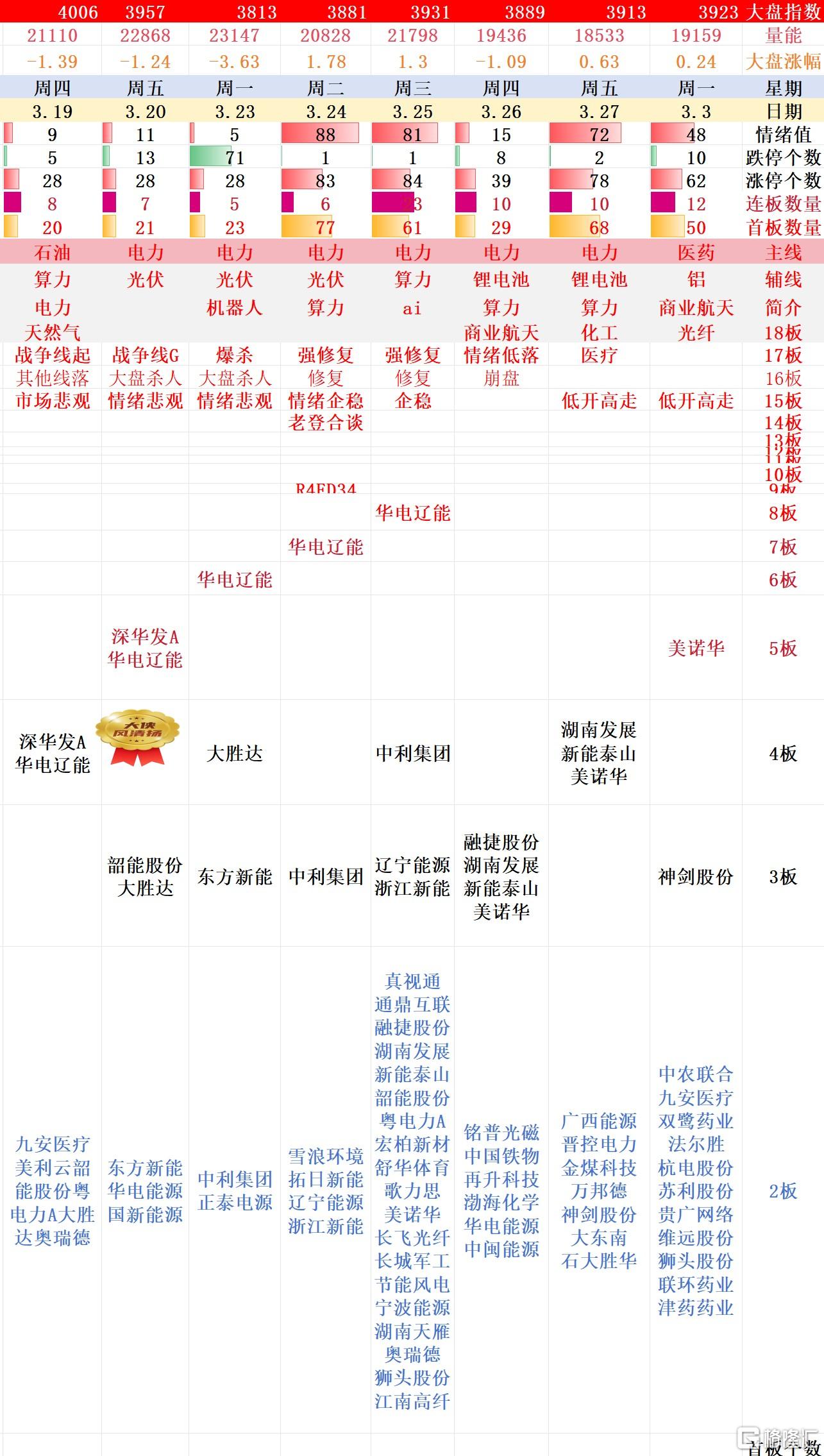 搜狗高速浏览器截图20260330215315.jpg