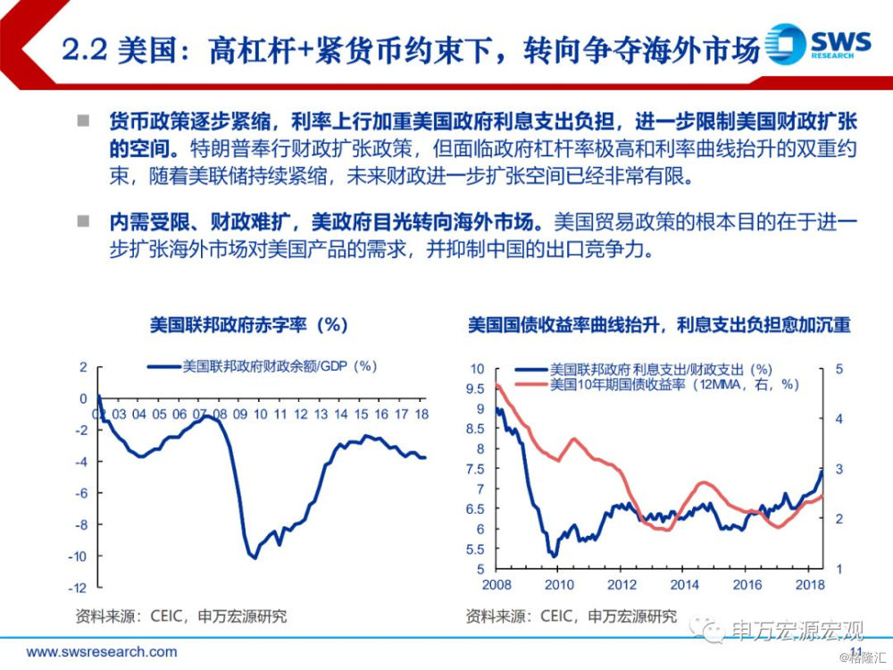 2019中国宏观经济_2019中国宏观经济形势分析与展望大会在成都举办(3)