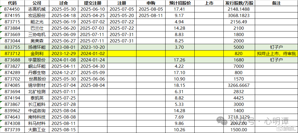 1060d0c6aba2b6548db758a8a876dfde.png