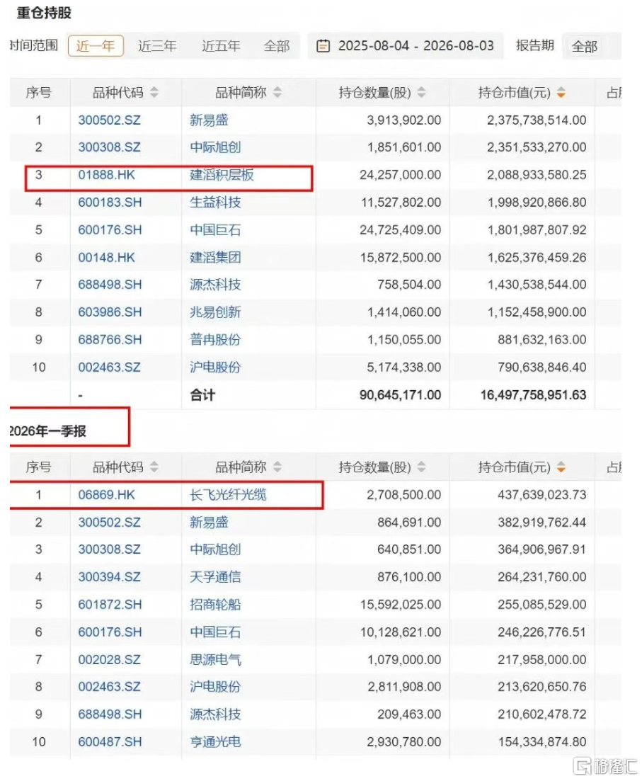 屏幕截图 2026-08-05 103538.png
