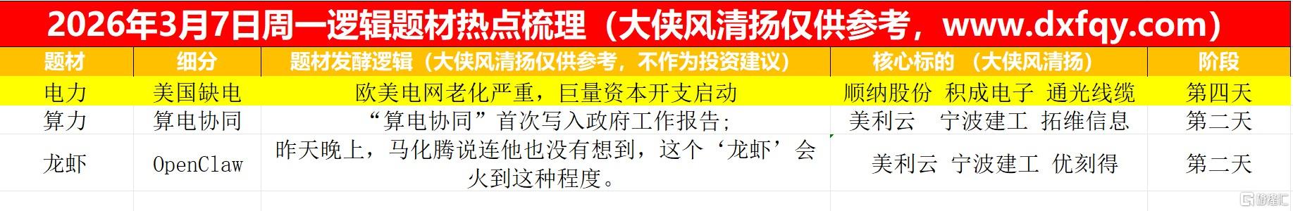 搜狗高速浏览器截图20260309215143.jpg