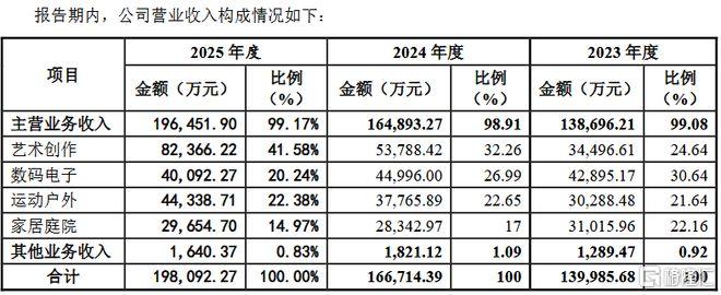 eccf3898ca1e67c1bac5d1e7bb8b88a8__url=http%3A%2F%2Fdingyue.ws.126.net%2F2026%2F0413%2F63afc39fj00tdett9002td000lv008xm.jpg&thumbnail=660x2147483647&quality=80&type=jpg.jpg