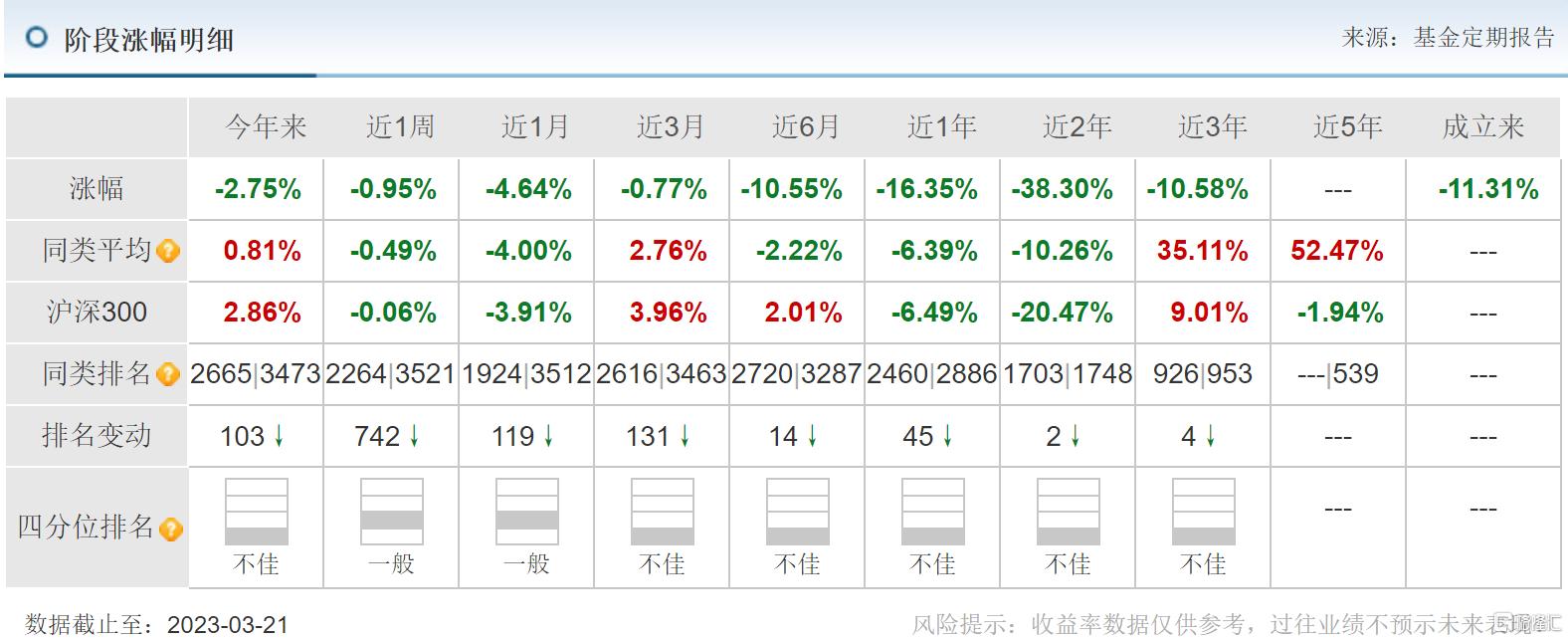 基金图片4.png