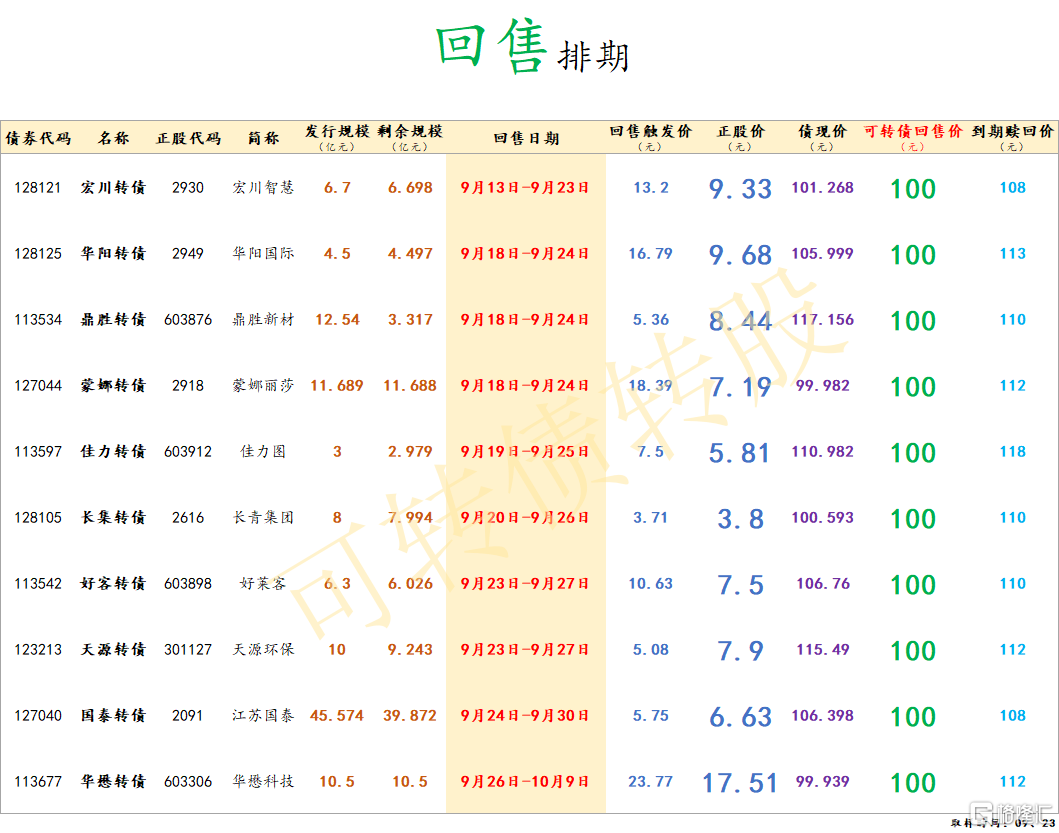企业微信截图_17270778338975.png