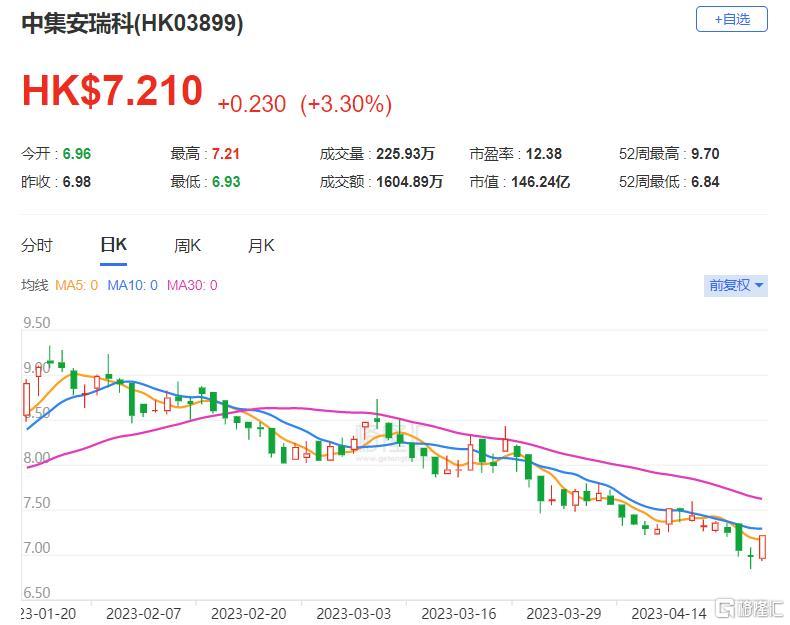 快讯图片