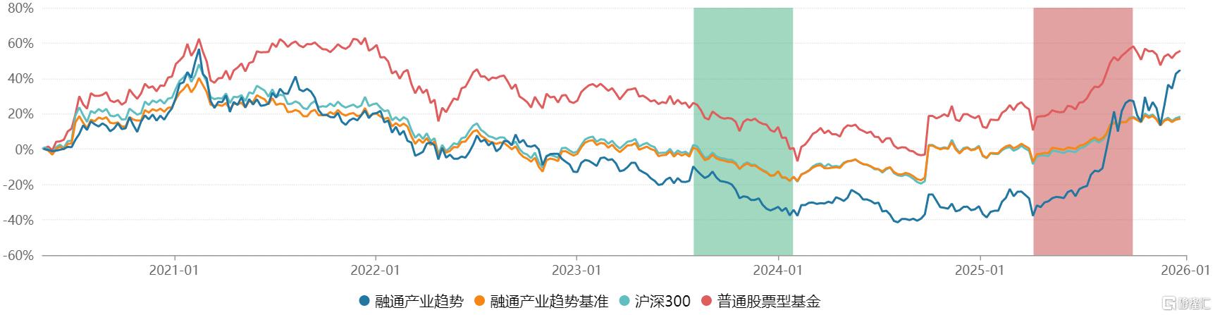 图2.png