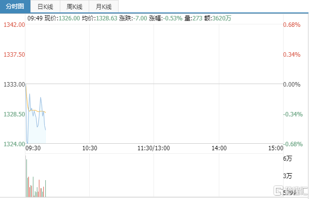 2019年贵州 gdp_贵州gdp2020年总量(3)