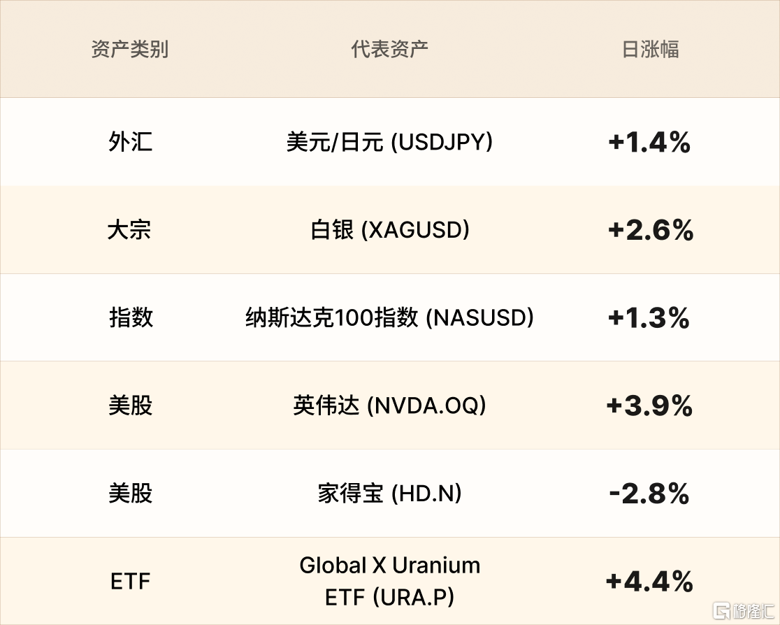 美股行情简报-CN-12.21.png